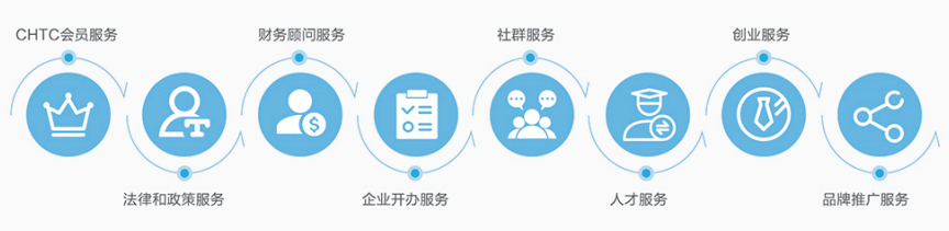 帶式輸送機(jī)滾筒出廠檢驗(yàn)標(biāo)準(zhǔn)