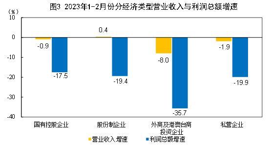 小型滾筒干燥機價格