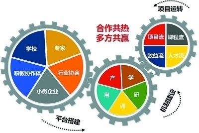 小型滾筒干燥機(jī)