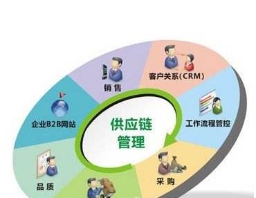 動(dòng)力轉(zhuǎn)彎輥筒輸送機(jī)廠家