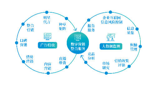小型滾筒干燥機(jī)價(jià)格